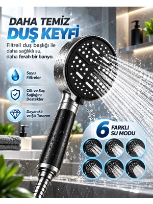 Sovrent Büyük Panelli 6 Farklı Su Modlu Filtreli Duş Başlığı Siyah Metalik Tasarım