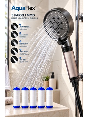 AquaFlex 5 Fonksiyonlu Filtreli Duş Başlığı ve – Kireç & Klor Arıtmalı Yüksek Basınçlı Duş Başlığı