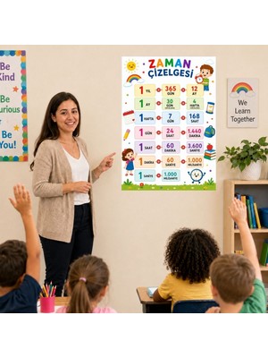 Ti Play Zaman Çizelgesi Yıl Ay Hafta Gün Saat Kalın Karton Eğitim Afişi 50X70 cm