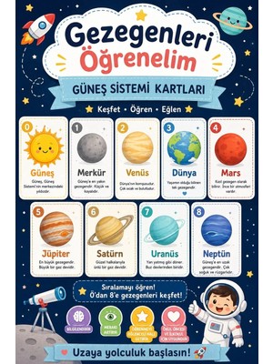 Wink Fol Eğlenceli Eğitici Gezegenler Afişi Güneş Sistemi Çocuk Odası Posteri 50X75 cm