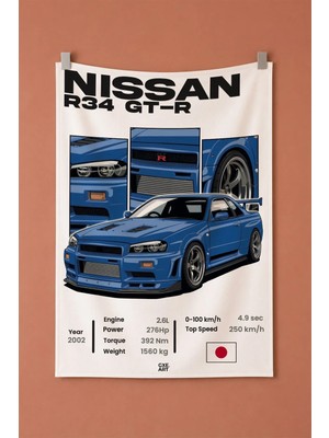 Nissan R34 Gt-R Dekoratif Duvar Örtüsü Duvar Halısı