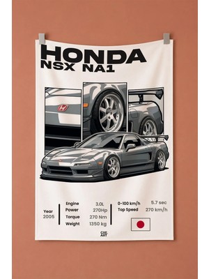 Honda Nsx Na1 Dekoratif Duvar Örtüsü Duvar Halısı