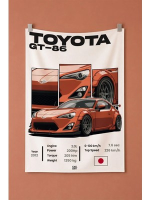 Toyota Gt-86 Dekoratif Duvar Örtüsü Duvar Halısı