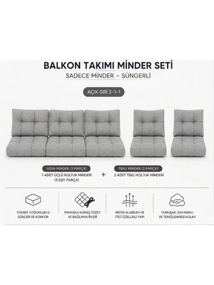 Maison Luré Fermuarlı Balkon Minderi-Leke Tutmaz - Içidolu Minder Sandalye Minderi