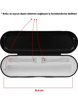Lexroo Oral B Şarjlı Diş Fırçası Saklama Kabı