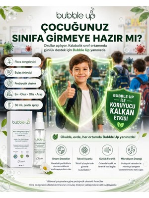 Bubble Up Kedi Köpek Yaşam Alanları Için Alerji Karşıtı Sprey 50 ml