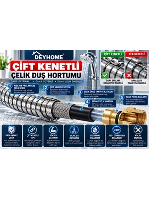 Deyhome Çift Kenetli Çelik Duş Hortumu 150 cm – Paslanmaz Çelik, Epdm/pvc Iç Hortum, Pirinç Bağlantılı 1/2”