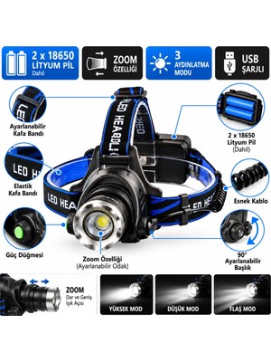 Cata CT-9123 Poyraz Şarj Edilebilir LED Kafa Lambası – Zoomlu, 3 Modlu