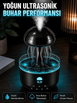 Universal Ultrasonik Denizanası Hava Nemlendirici Sessiz Çalışan Rgb Ortam Işıklı Aromaterapi Difüzörü