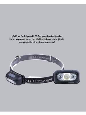 Str Store Gece Balıkçılığı Için Ultra Parlak Şarjlı Kafa Lambası | 4 Işık Modu + USB Şarj