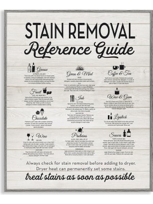 Str Store Leke Çıkarma Referans Kılavuzu Tipografi Çerçeveli Giclee Sanat Tasarımı Sanatçı Tarafından Yazılı ve Çizgili