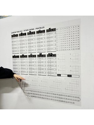 Str Store Çarpım Tablosu Ezberleme Manyetik Duvar Stickerı 105 x 100 cm