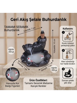 Bakgelal Koi Balığı Figürlü Geri Akış Şelale Tütsülük – Seramik Dekoratif Buhurdanlık ve Konik Tütsü Standı
