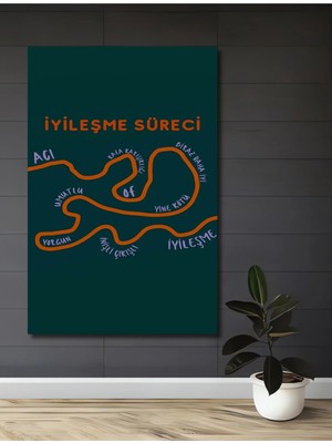 Çetin Kardeşler Çetinkardeşler Iyileşme Süreci Yolculuğu Ahşap Dekoratif Duvar Tablosu Ev Salon Ofis Dekoru Hediyelik