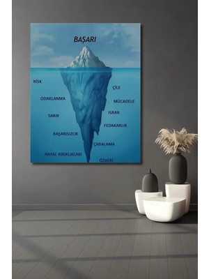 Çetin Kardeşler Çetinkardeşler Başarı Buzdağı Görünümlü Modern Sanat Ahşap Dekoratif Duvar Tablosu Motivasyon Sözü Ofis Ev Dekoru