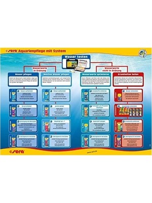 SBN - Store Prime Sera Florenette A (24 Tablet)