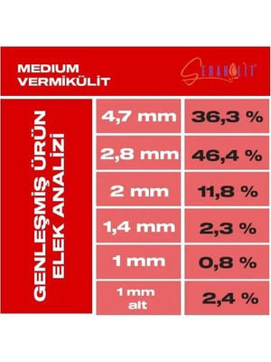 SBN - Store Prime - Medium 1 Litre