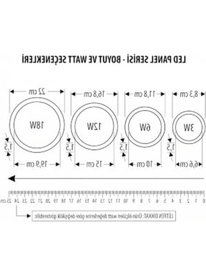 Die Grup 3 Watt Beyaz LED Panel Armatür, Ince Kasa Yuvarlak Tavan Spot Lambası, 2 Adet