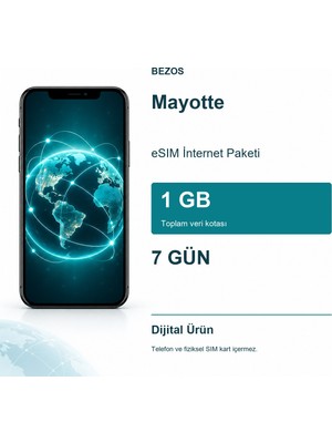 Mabelme Store Mayotte Esım Internet Paketi 1 GB 7 Gün