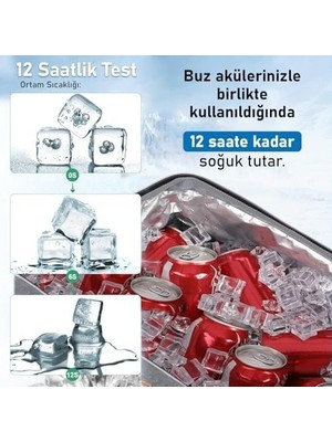 Prime Kadın Termal Çanta, Yalıtımlı Yemek Taşıma, Bayan Beslenme Çantası, Sızdırmaz Beslenme Kutusu, Yetişkinler ve Çalışanlar Için