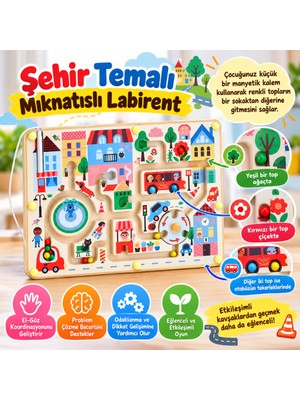 Oyunca Şehir Temalı Mıknatıslı Labirent