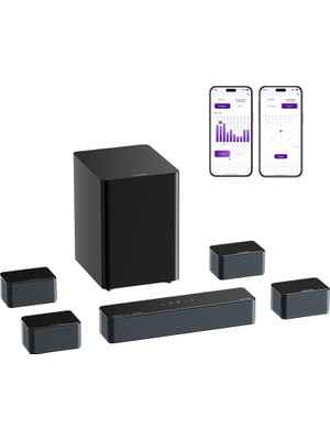 Happy Trend Ses Çubuğu, 500W Ev Sineması Surround Sistemi, HDMI In & Earc/aux/optik, 4 Kablolu Surround Hoparlör, Kablosuz Subwoofer'lı Tv Için Surround Ses Sistemi, Poseidon D80 Boom