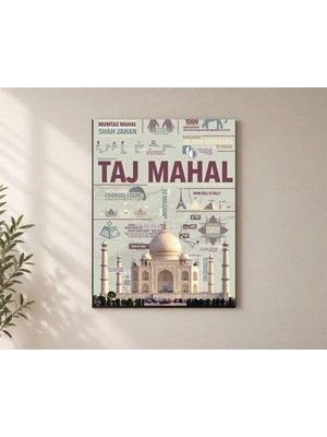 Çetin Kardeşler Taj Mahal Mumtaz Duvar Dekoru Ahşap Mdf Baskı Tablo Mdf Tablo