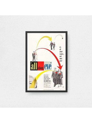 All About Eve Tasarım 2 Film Posteri Çerçeveli Tablo Sinema Odası Duvar Dekoru