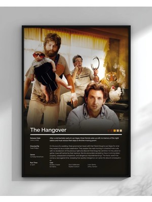 The Hangover Tasarım 2 Film Posteri Çerçeveli Tablo Sinema Odası Duvar Dekoru