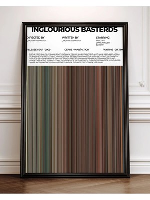 Inglourious Basterds Tasarım 3 Film Posteri Çerçeveli Tablo Sinema Odası Duvar Dekoru