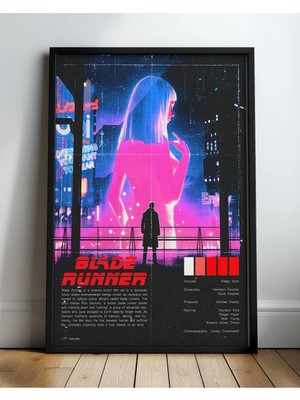 Blade Runner Tasarım 4 Film Posteri Çerçeveli Tablo Sinema Odası Duvar Dekoru