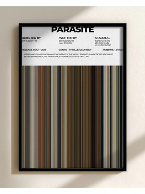 Parasite Film Posteri Çerçeveli Tablo Sinema Odası Duvar Dekoru