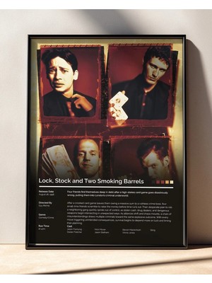 Lock, Stock And Two Smoking Barrels Film Posteri Çerçeveli Tablo Sinema Odası Duvar Dekoru