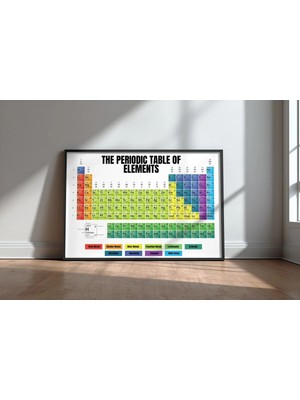 Periodic Table Of Periyodik Tablo Eğitici No 2 Çerçeveli Mdf Tablo Poster Çocuk Odası Hediye