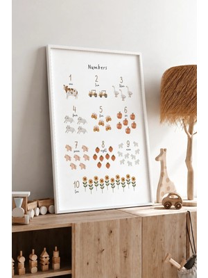 Çiftlik Hayvanlı Sayılar Çerçeveli Mdf Tablo Poster Çocuk Odası Duvar Dekoru Hediye