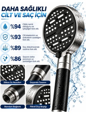 Uravas Store Modern Tasarımlı 6 Modlu Filtreli Duş Başlığı Büyük Panel