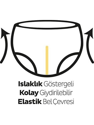 Çelik Ticaret Prime Natural 2'li Fırsat Paketi Külot Bez 4 Numara Maxi 246 Adet