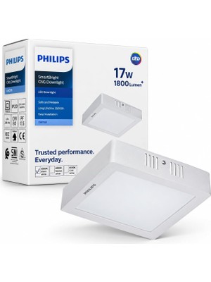 Smartbright Kare Sıva Üstü LED Panel Armatür 17W 1800 Lümen 3000K Sarı Işık IP20 22X22 cm 22