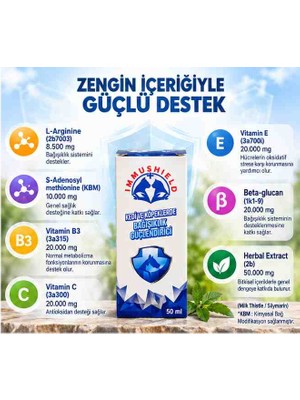 Immushield Kedi ve Köpeklerde Bağışıkllk Güçıendirici 50 ml