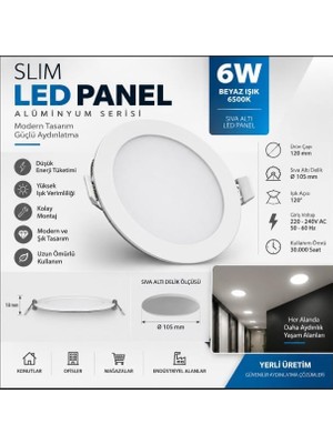 Gy Atelier 6W Sıva Altı LED Panel Beyaz Kasa Beyaz Işık Yuvarlak Spot Aydınlatma