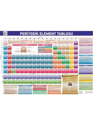 Happy Trend Element Tablosu (50X70)