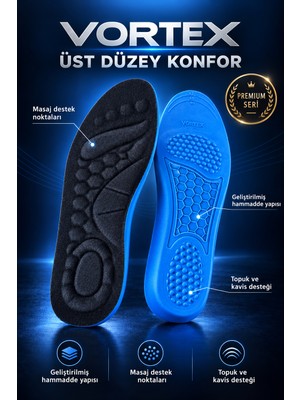 Sanus Vortex Premium Masaj Destekli Memory Foam Tabanlık – Kavis ve Topuk Destekli Siyah