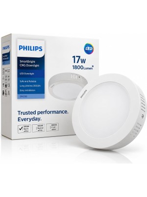 Gy Atelier Smartbright 17W LED Downlight 3000K Sarı Işık 1800 Lümen – 22 cm Sıva Üstü Yuvarlak Tavan Armatürü