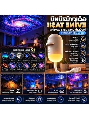 Vionna 12 Görsel Diskli Mini Gece Lambası, USB ile Çalışan Ay Galaksi ve Yıldız Desenli Aydınlatma