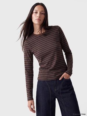 LC Waikiki Lcw Everyday Antrasit Bisiklet Yaka Çizgili Kadın Body