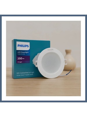 Bezos 3.5W Yuvarlak LED Slim Panel - 250 Lumen, Sıva Altı, 20.000 Saat BZS10