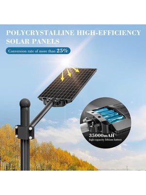 Özkaya Store 300W Solar Hareket Sensörlü Bahçe Aydınlatması 6 LED Panel Lamba, Güneş Enerjili, Kumandalı 3modlu