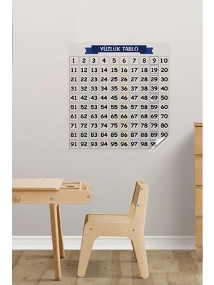 Hype Store ® Matematik Öğreten Yüzlük Tablo Duvarda Iz Bırakmaz Akıllı Kağıt Yapışkansız Statik 60X60 cm