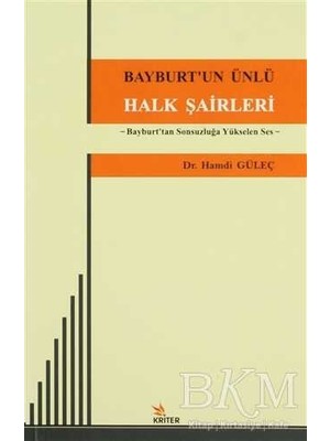 TeknoKapsül Bayburt’un Ünlü Halk Şairleri