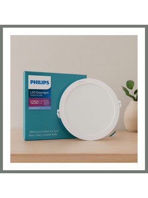 Bezos 14W Yuvarlak Sıvaaltı LED Slim Panel 1250 Lumen Mmbz
